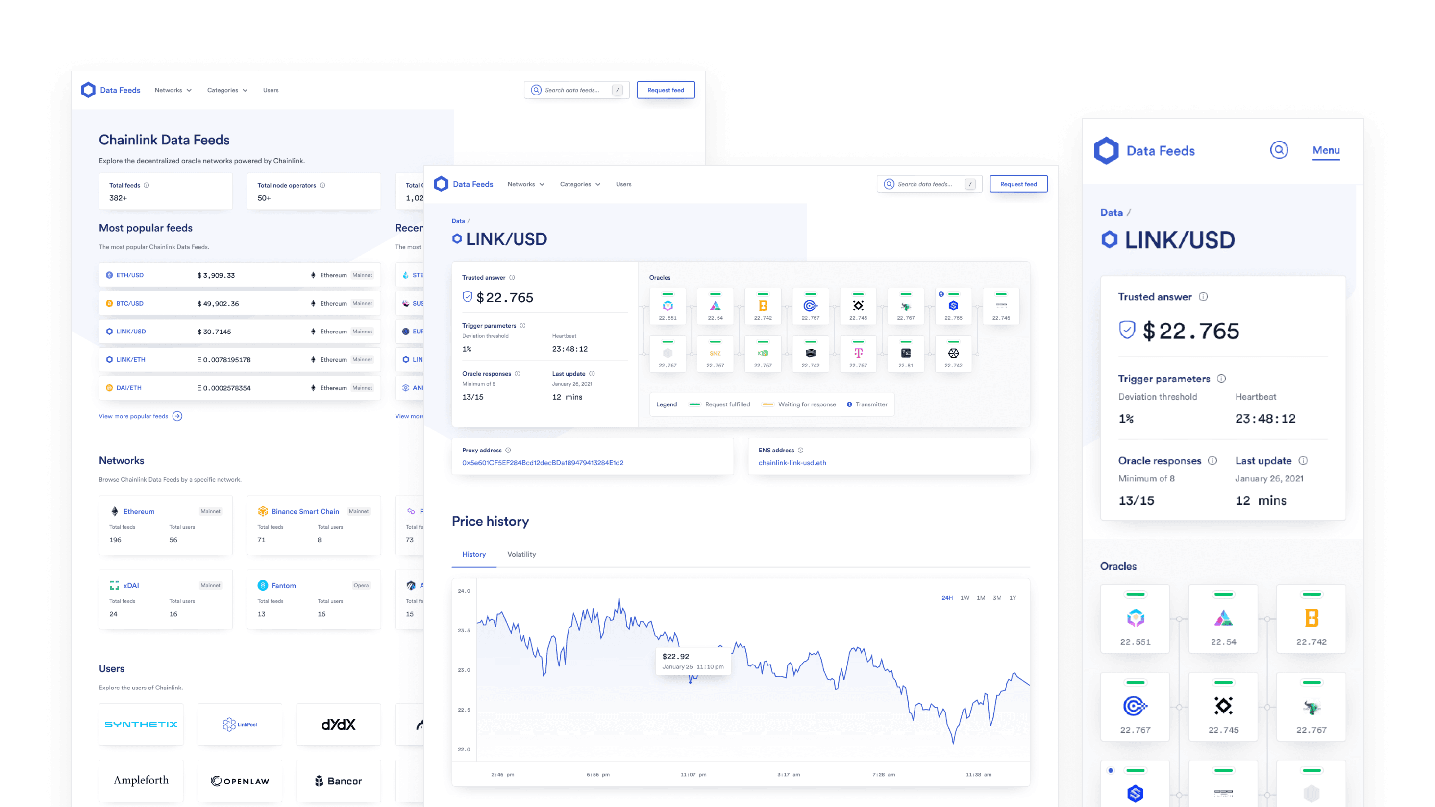Data Feeds thumbnail